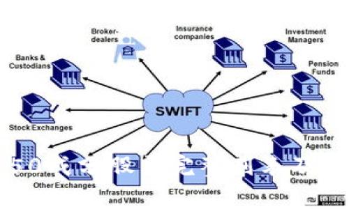 区块链50成分股票完整列表及深入分析